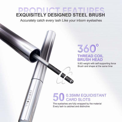 [Judydoll] Iron Mascara